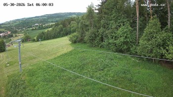 Ski Olešnice