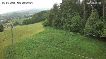 Ski Olešnice