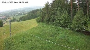 Ski Olešnice