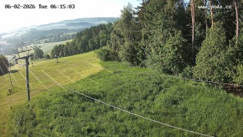 Ski Olešnice
