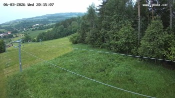 Ski Olešnice