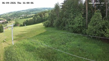 Ski Olešnice