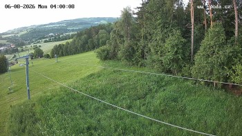Ski Olešnice