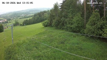 Ski Olešnice