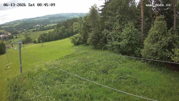 Ski Olešnice