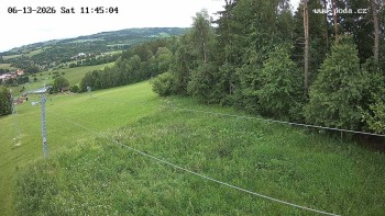 Ski Olešnice