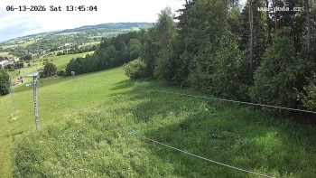 Ski Olešnice