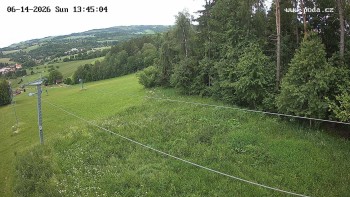 Ski Olešnice