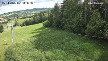Ski Olešnice