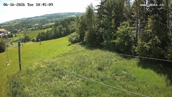 Ski Olešnice