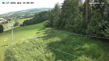 Ski Olešnice