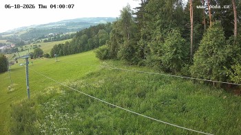Ski Olešnice