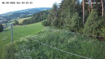 Ski Olešnice
