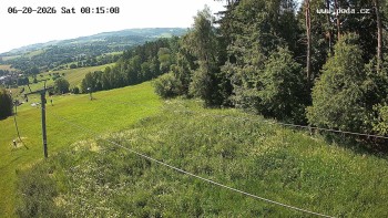 Ski Olešnice