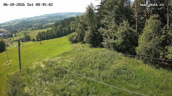 Ski Olešnice