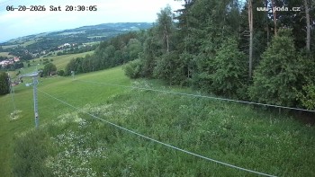 Ski Olešnice
