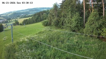Ski Olešnice
