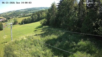 Ski Olešnice