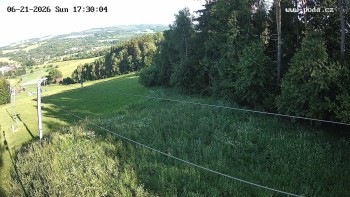 Ski Olešnice
