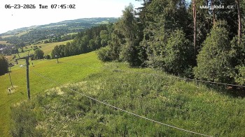 Ski Olešnice
