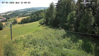 Ski Olešnice