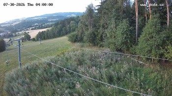 Ski Olešnice