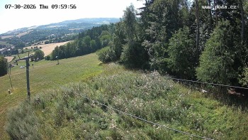 Ski Olešnice