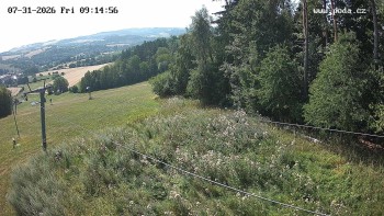 Ski Olešnice
