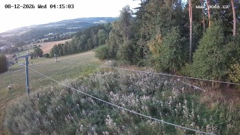 Ski Olešnice