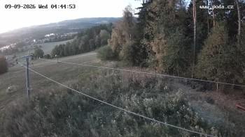 Ski Olešnice