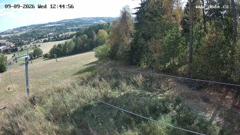 Ski Olešnice