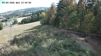 Ski Olešnice