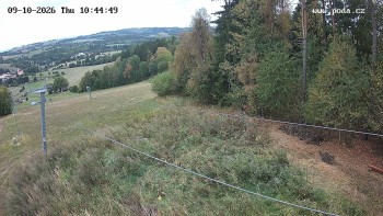 Ski Olešnice