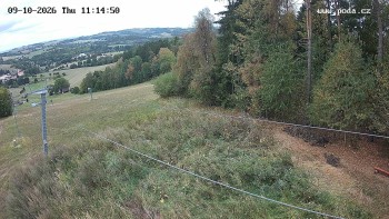 Ski Olešnice