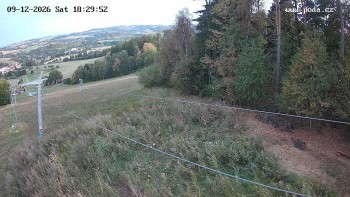 Ski Olešnice