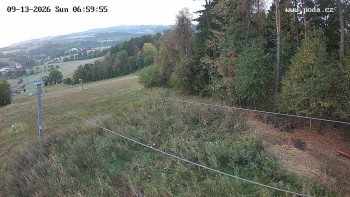 Ski Olešnice