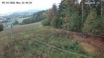 Ski Olešnice