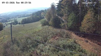 Ski Olešnice