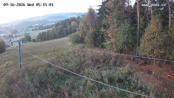 Ski Olešnice