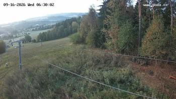 Ski Olešnice