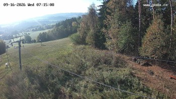 Ski Olešnice
