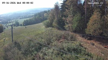 Ski Olešnice
