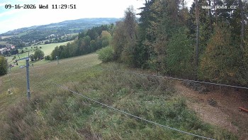 Ski Olešnice