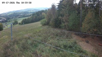 Ski Olešnice