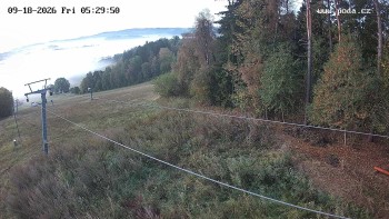 Ski Olešnice