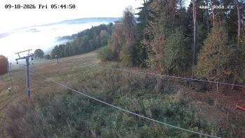 Ski Olešnice