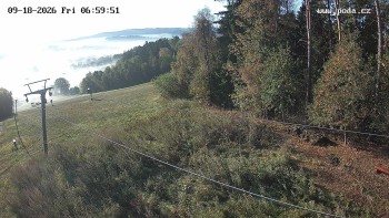 Ski Olešnice