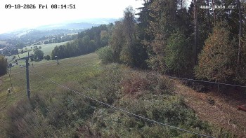 Ski Olešnice