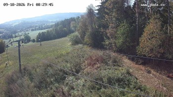 Ski Olešnice