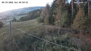 Ski Olešnice